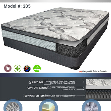 12" CARE PLUS EUROTOP SPECIAL