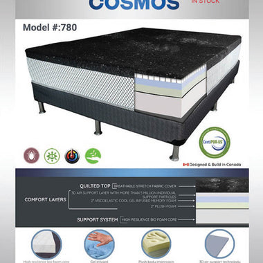 COSMOS